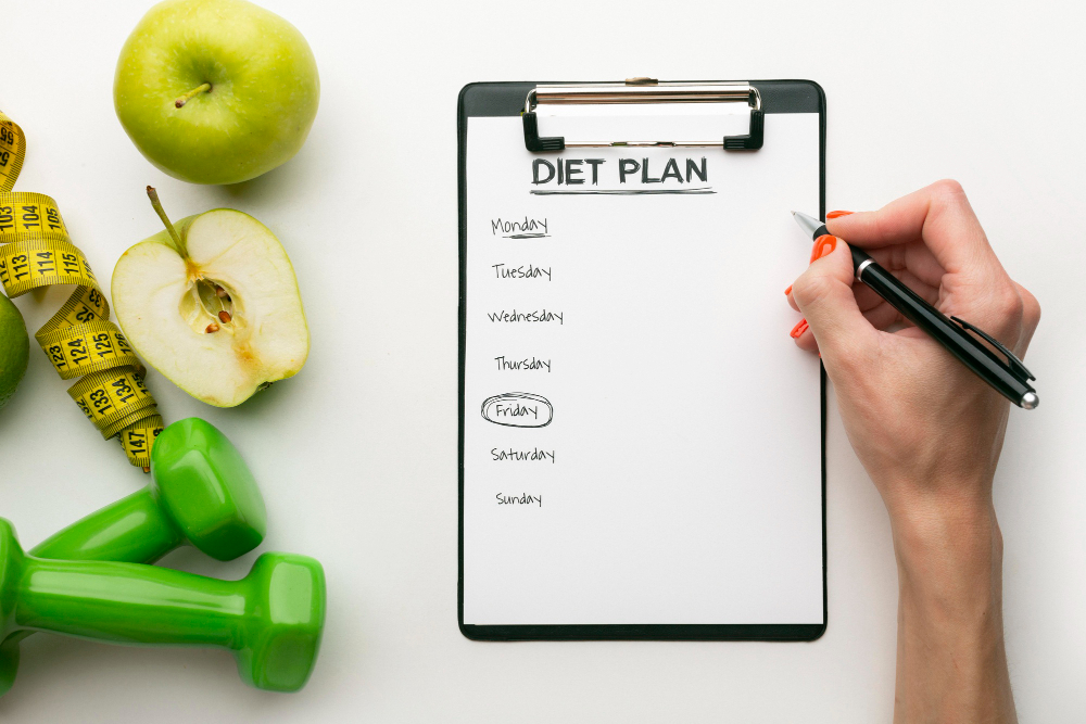 Customized Diet plan